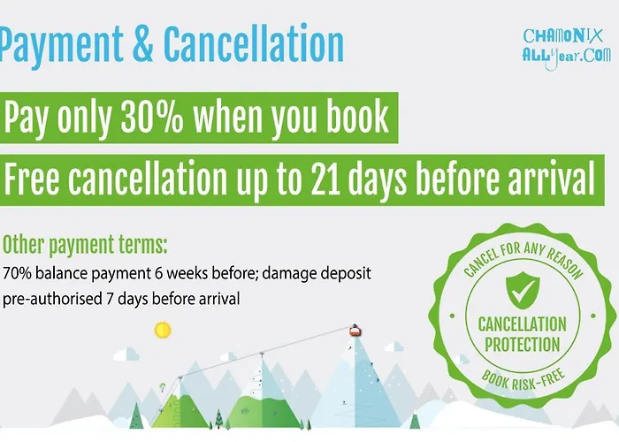 Couttet - Year Alpesi faház *